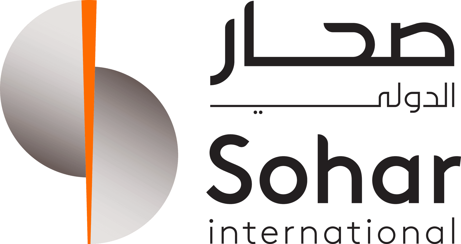 Sohar International Bank